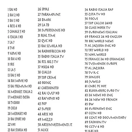 Vacation 3 Bed and Breakfast 4*